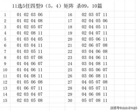 八字选电话号码